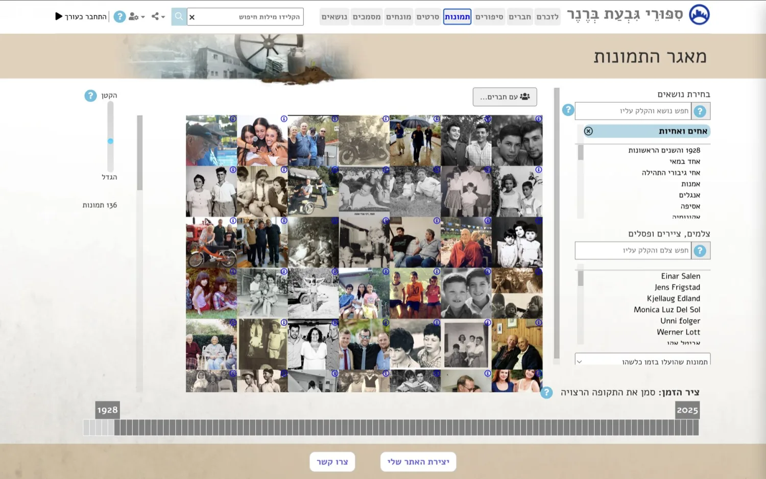 נושא: אחים ואחיות