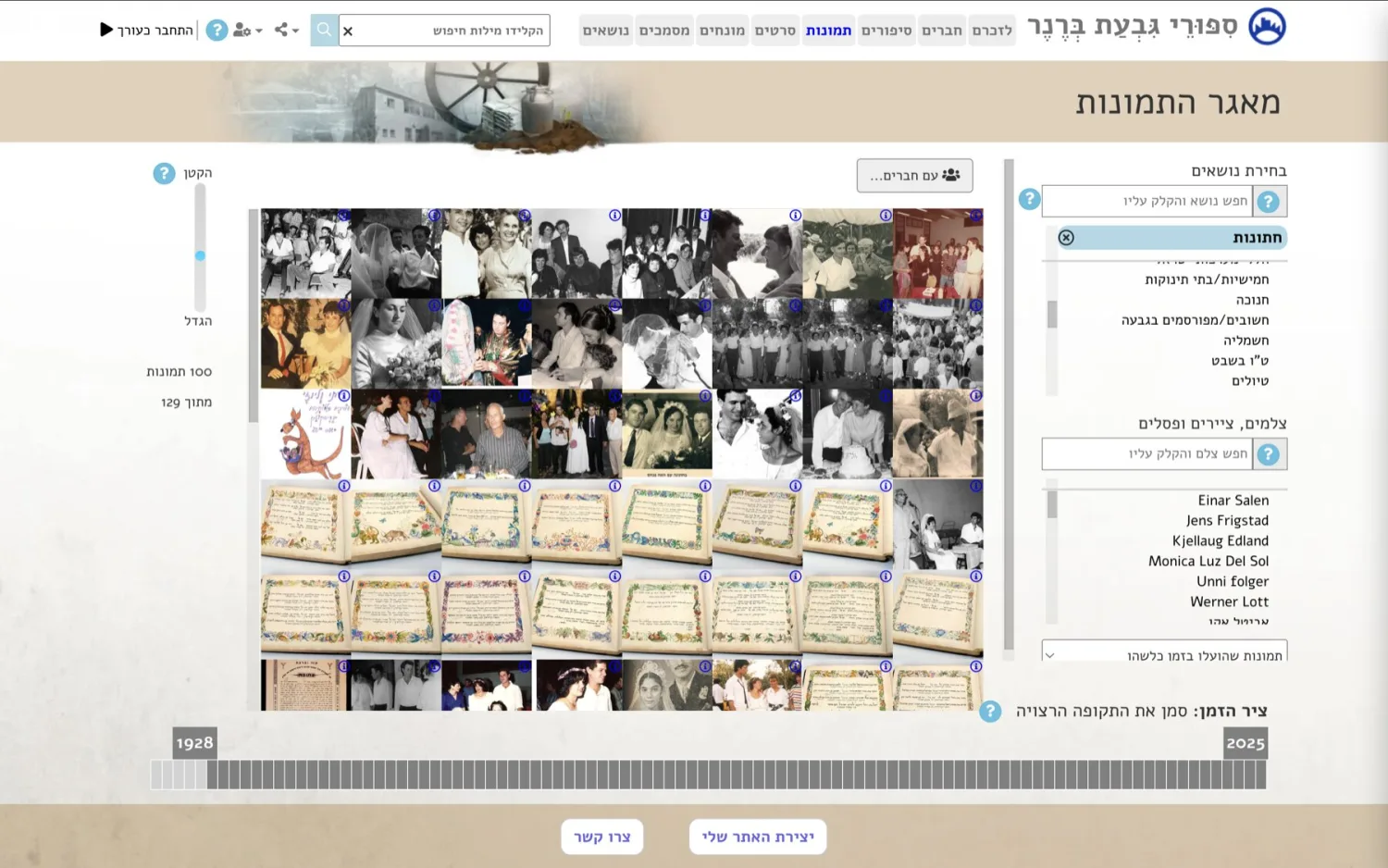 נושא: חתונות